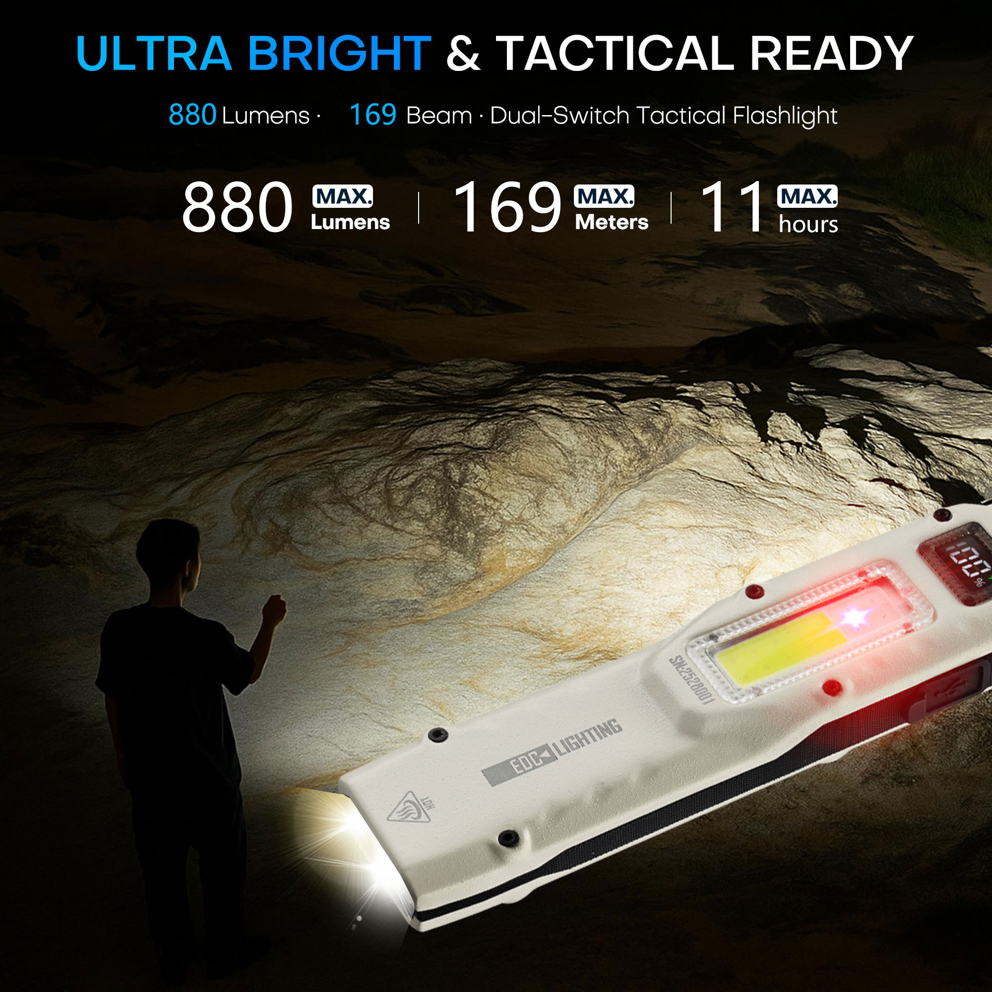Portable 880LM YEMAO M28 Ultra - Outdoor Camping Light Portable avis et prix