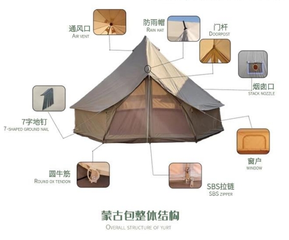 Vente flash : yourte de luxe p - Camping Zelt Outdoor avis et prix