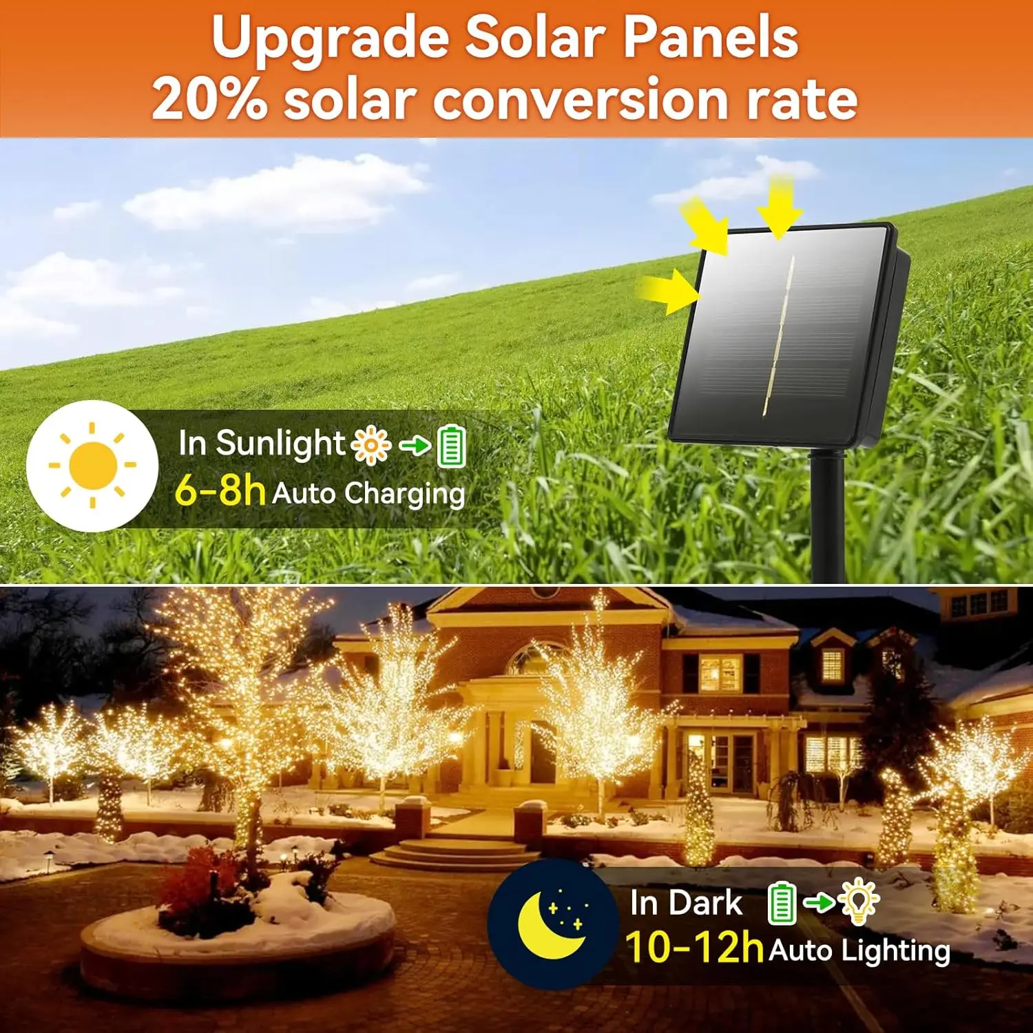 ED solaire plein ciel étoile l - Outdoor Camping Light Portable avis et prix
