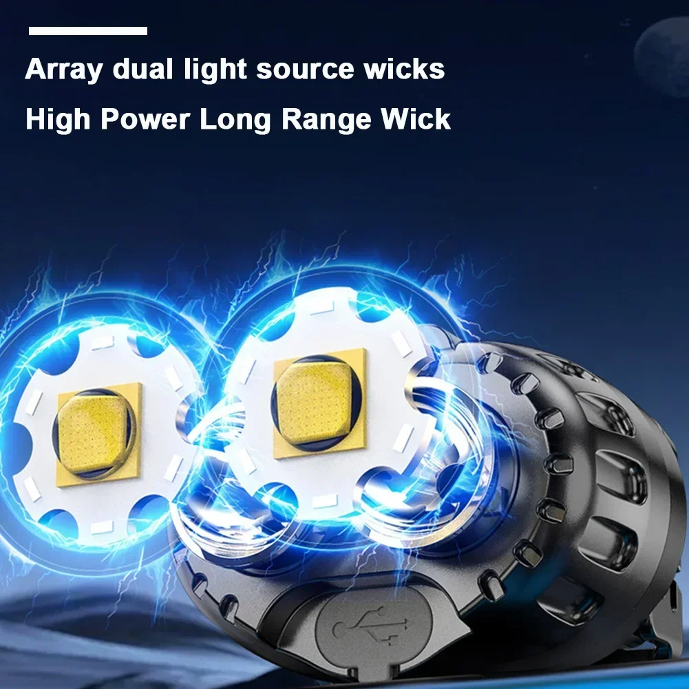 Lampe frontale LED puissante,  - Outdoor Camping Hiking avis et prix